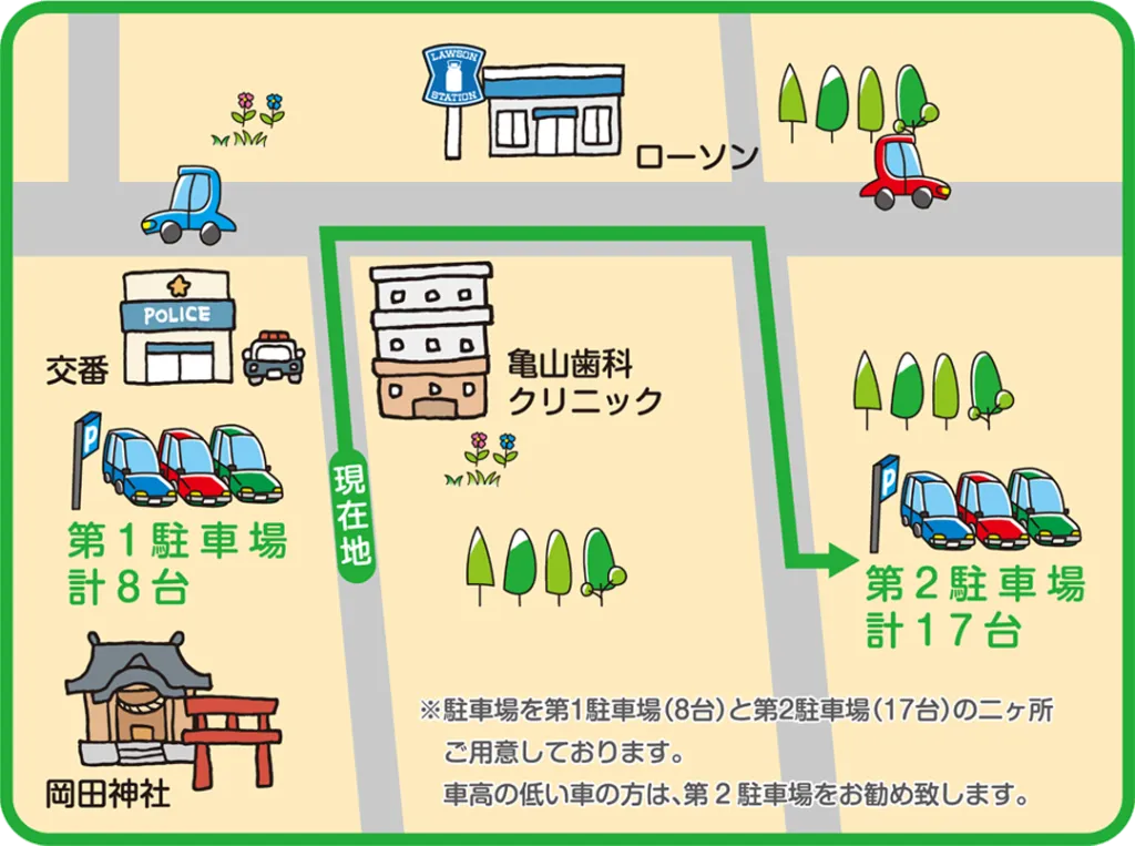 駐車場のご案内